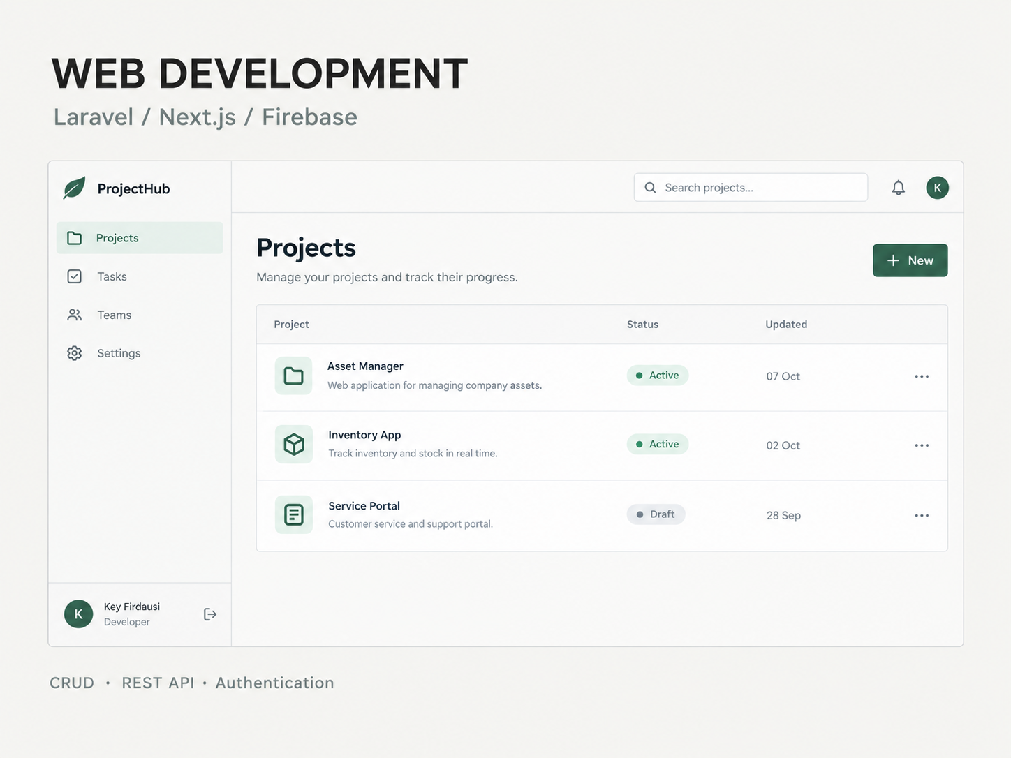 Jasa Web Development Laravel, Next.js & Firebase